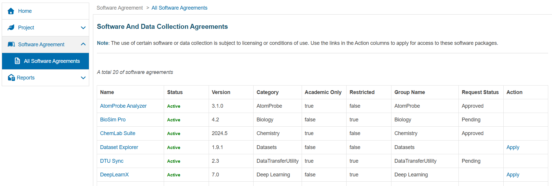 software-list Image